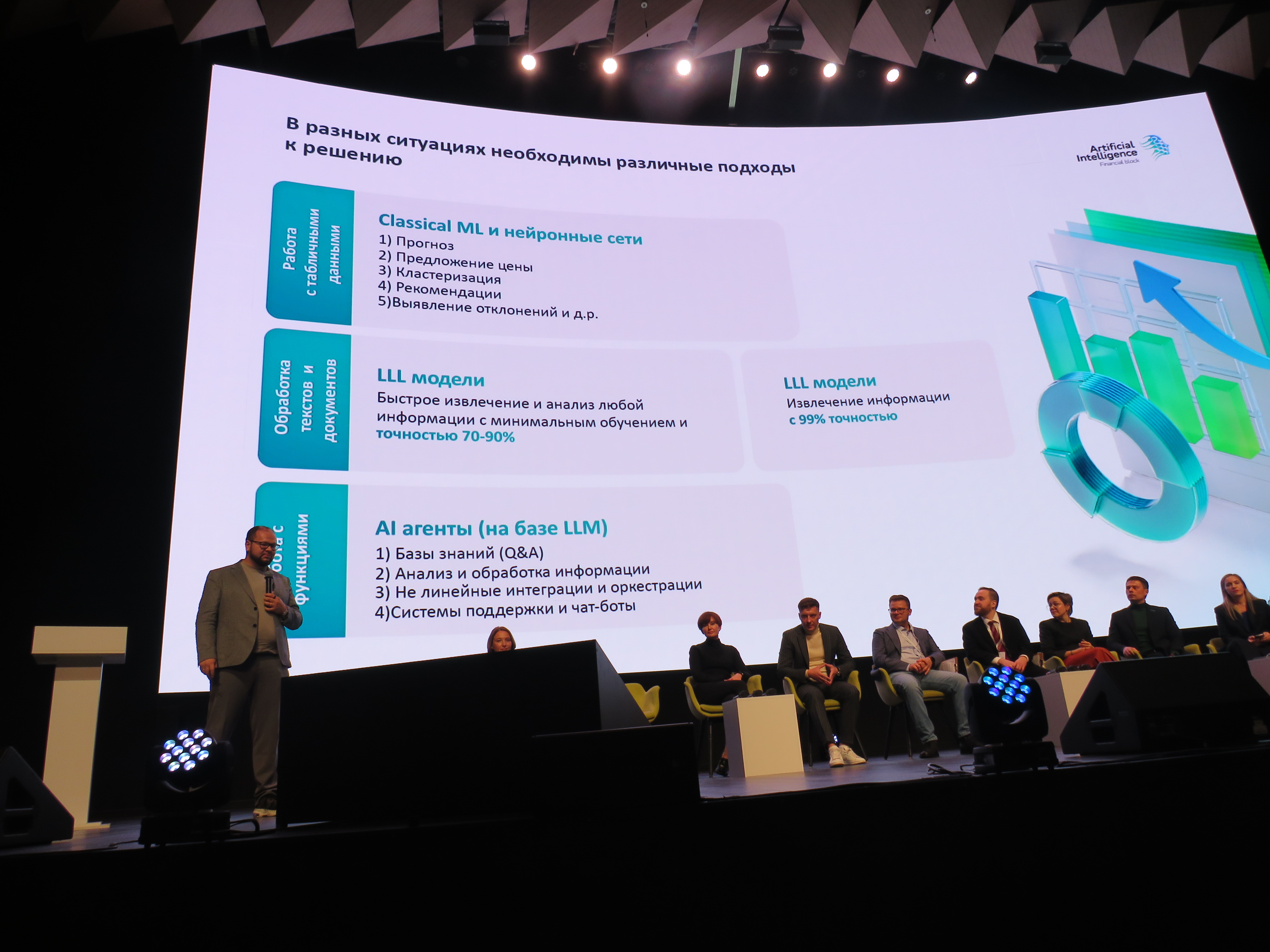 Юбилейный форум по налоговому мониторингу: Сбер, Андрей Духовный